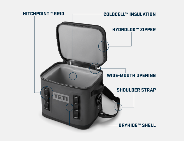 YETI Hopper Flip 12 Soft Cooler - Charcoal - view 2