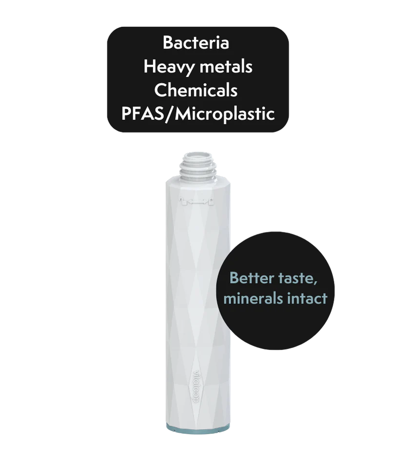 VitaLoop NanoFlow FlexGuard Filter Cartridge